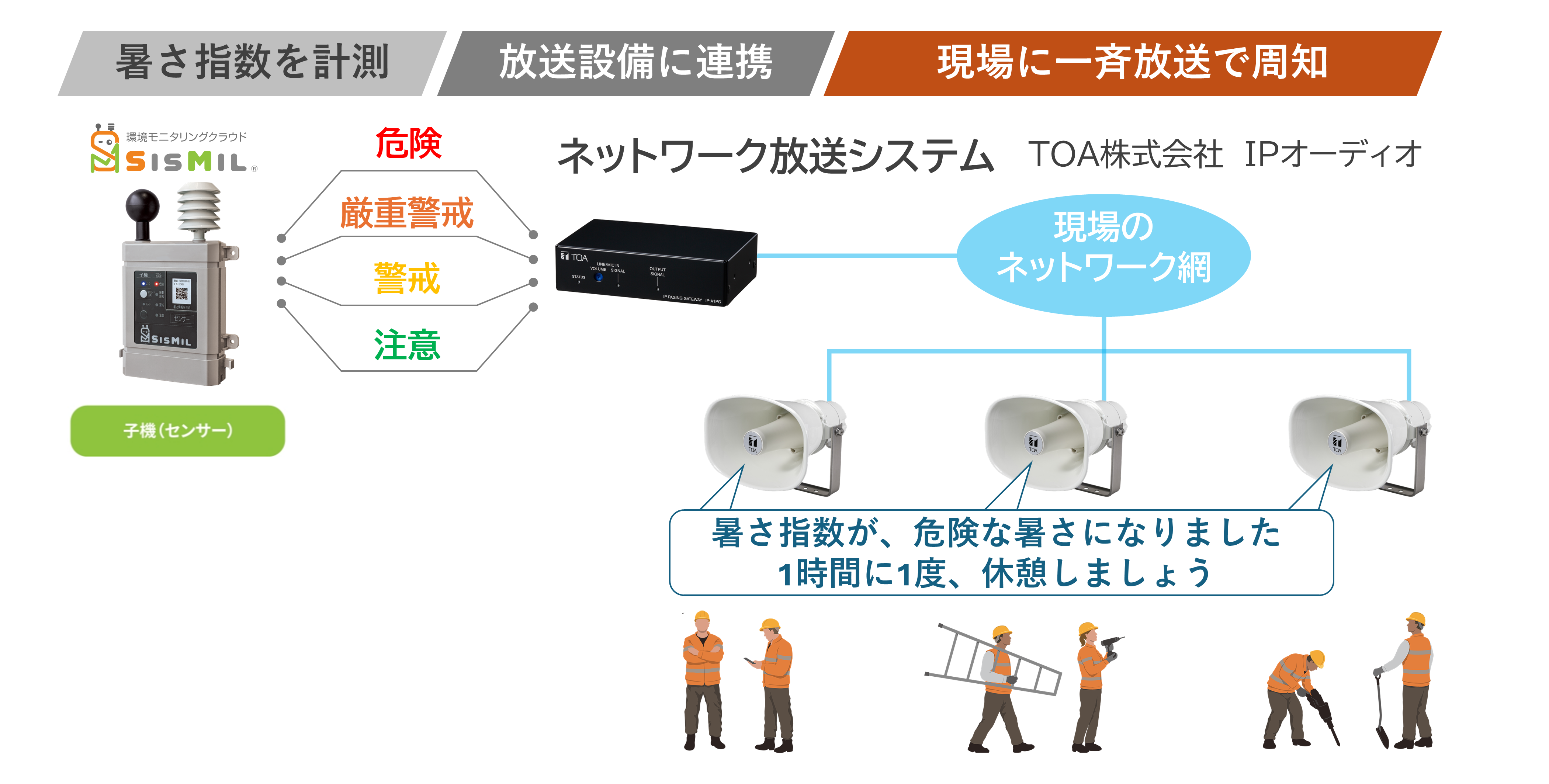 新オプション機能「音声放送連携」