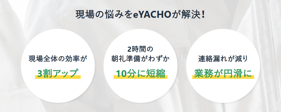 現場の悩みをeYACHOが解決！ 現場全体の効率が3割アップ 2時間の朝礼準備がわずか10分に短縮 連絡漏れが減り業務が円滑に