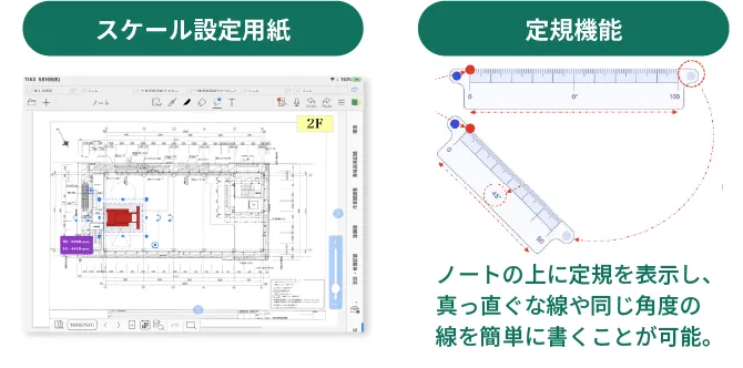 用紙やPDFで読み込んだ図面に縮尺を設定することができます。縮尺に連動した定規やアイテムを使って現場でササッと簡易作図を行ったり、重機などの配置図も作成可能