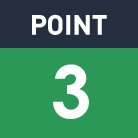 Point3