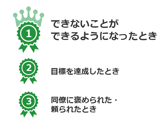 若手社員に聞いた「成長を実感するとき」