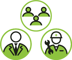 アカウント管理