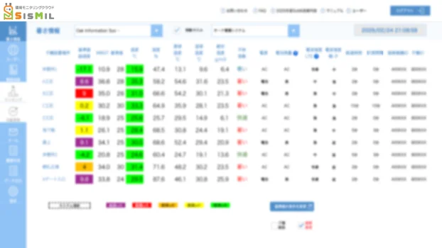SisMil管理画面サンプル画像